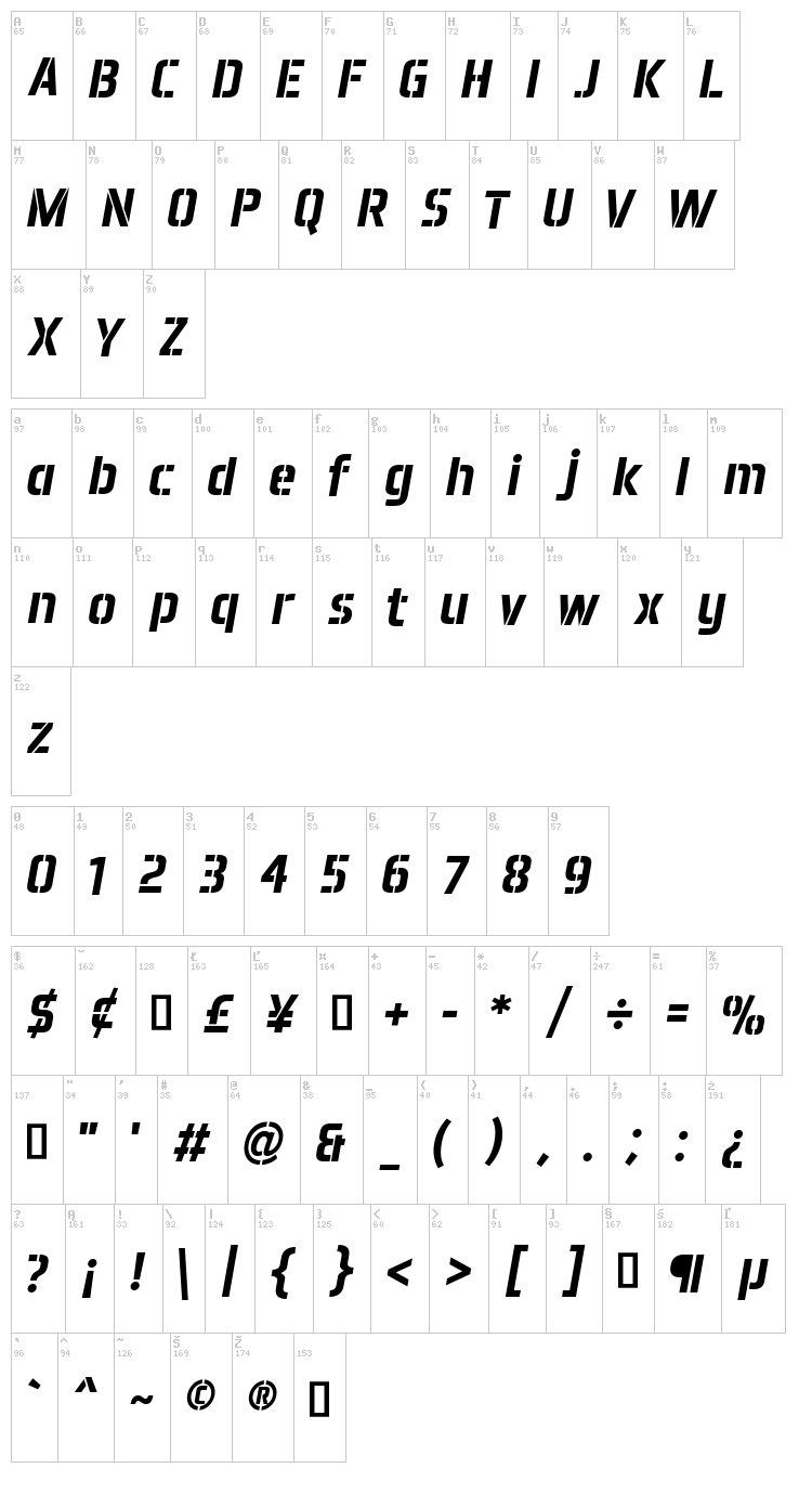 Aero Matics Stencil font map